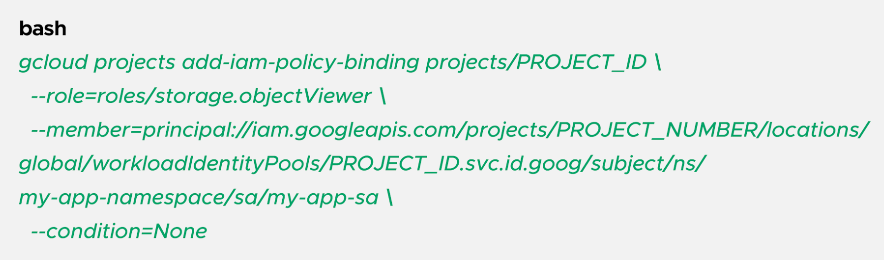 Grant IAM permissions using a principle identifier