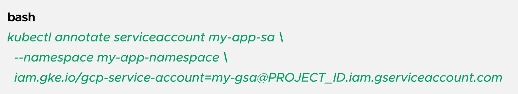 Annotate the Kubernetes ServiceAccount