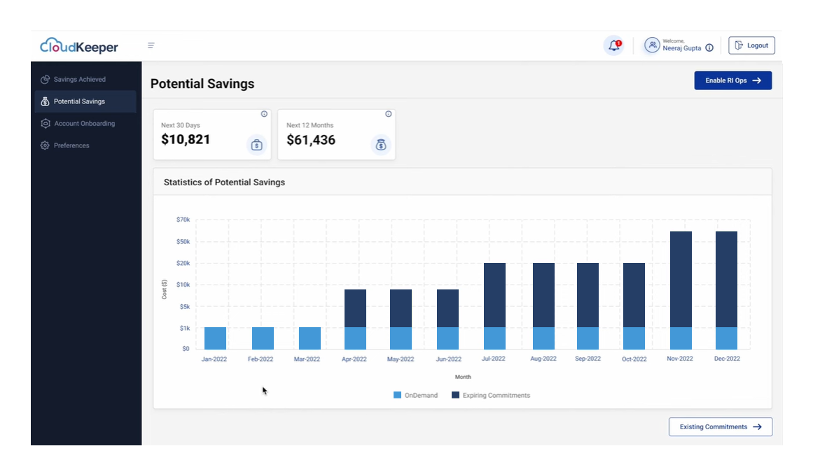 CloudKeeper Auto - AI-powered Fully Automated AWS RI Management Platform.