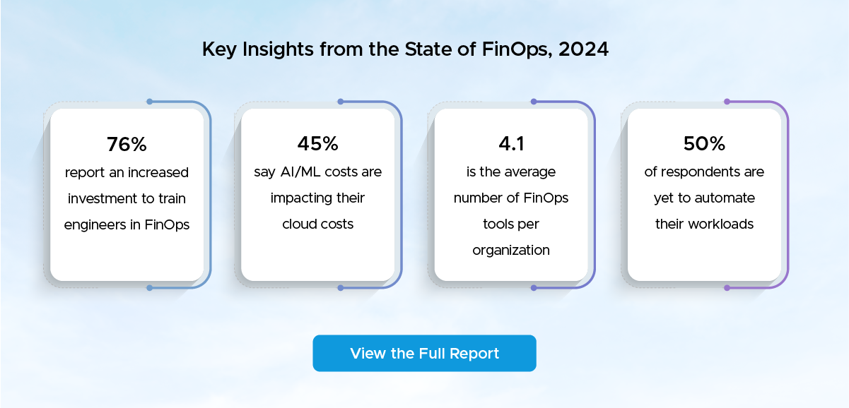 The State of FinOps Report