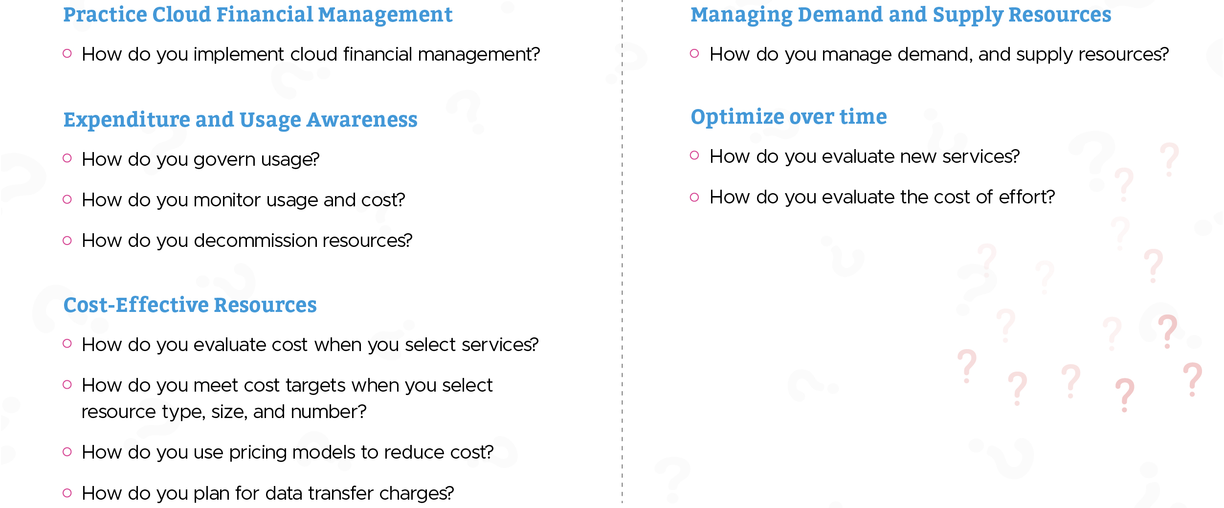 Cost Optimization Pillar of AWS Well-Architected Review