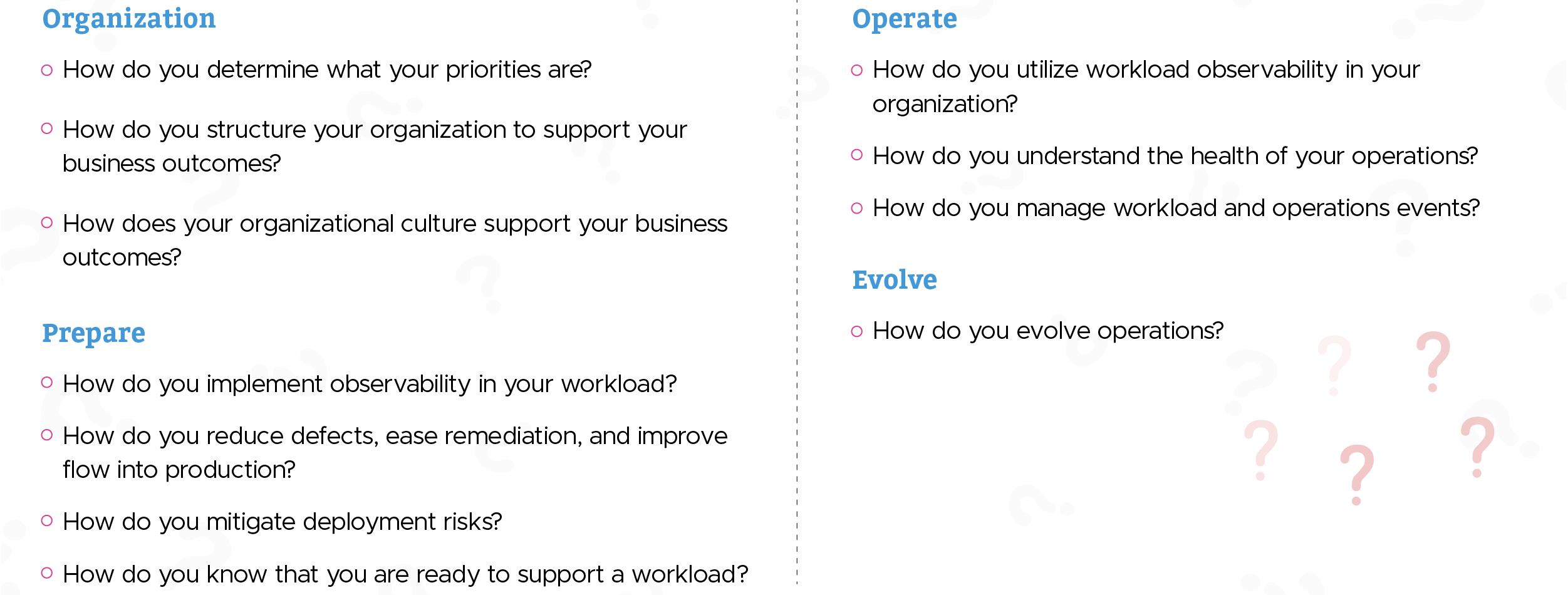 Operational excellence pillars