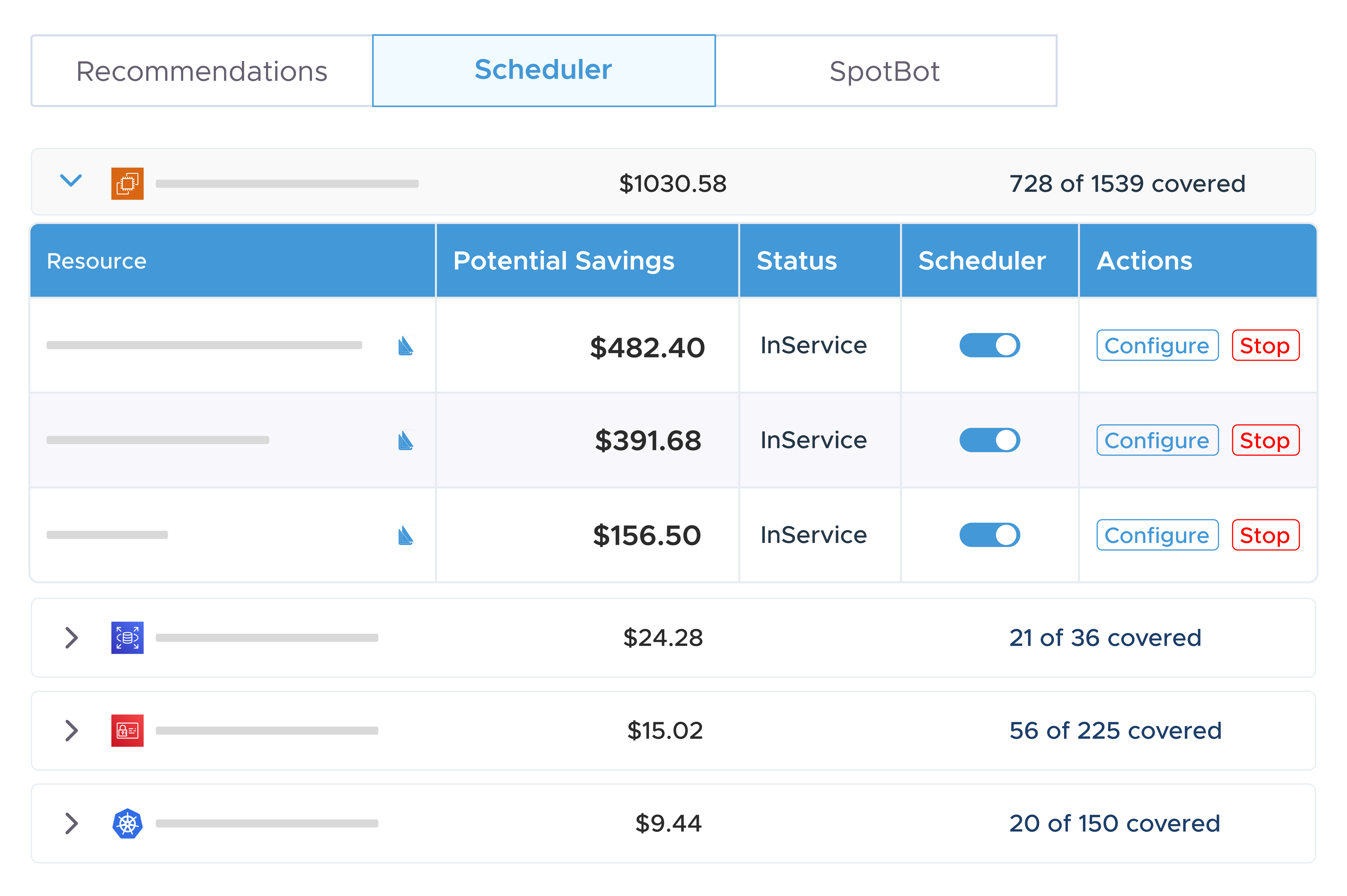 SpotBot: Save Big with Dynamic Spot Optimization