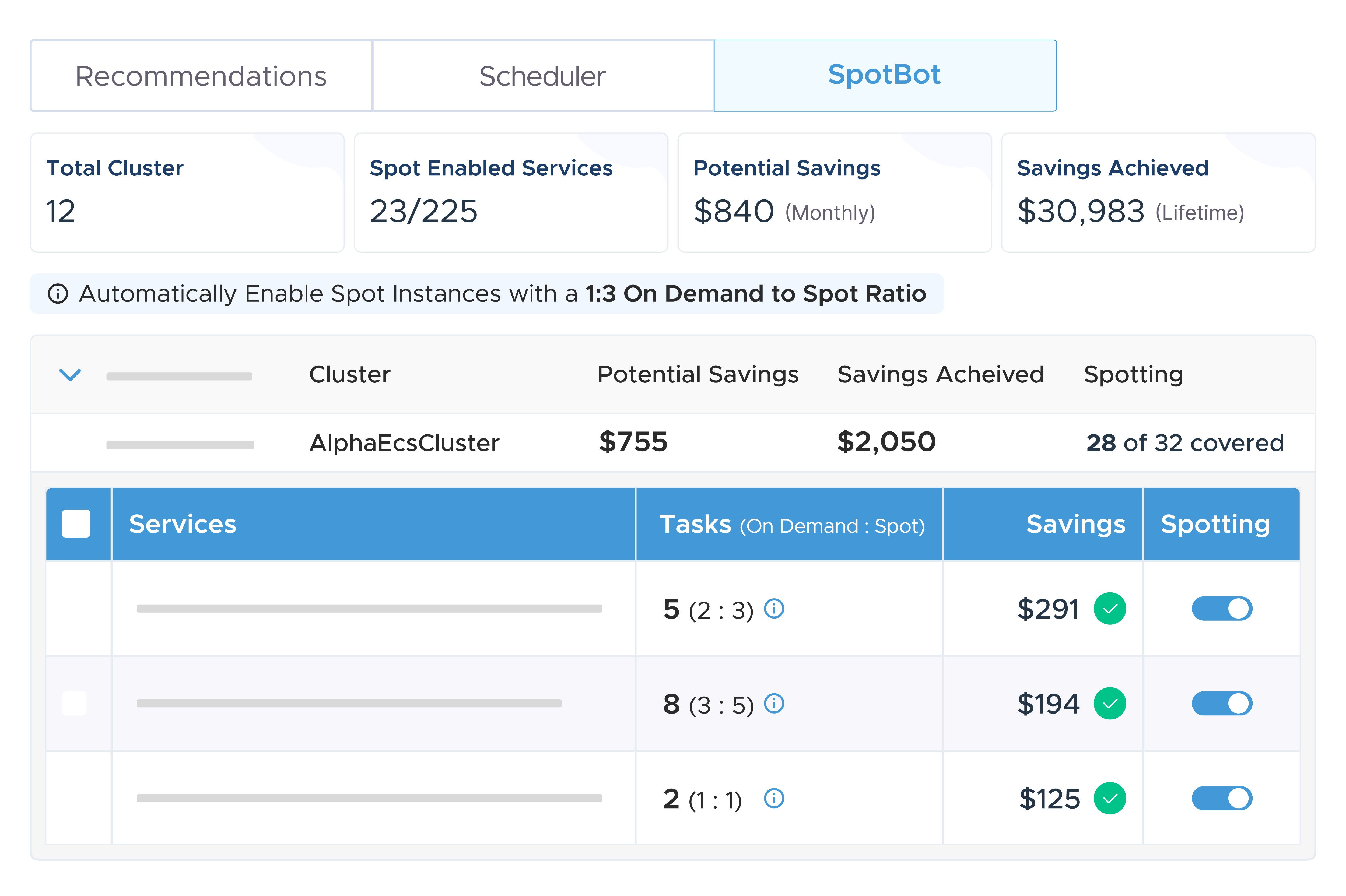 SpotBot: Save Big with Dynamic Spot Optimization