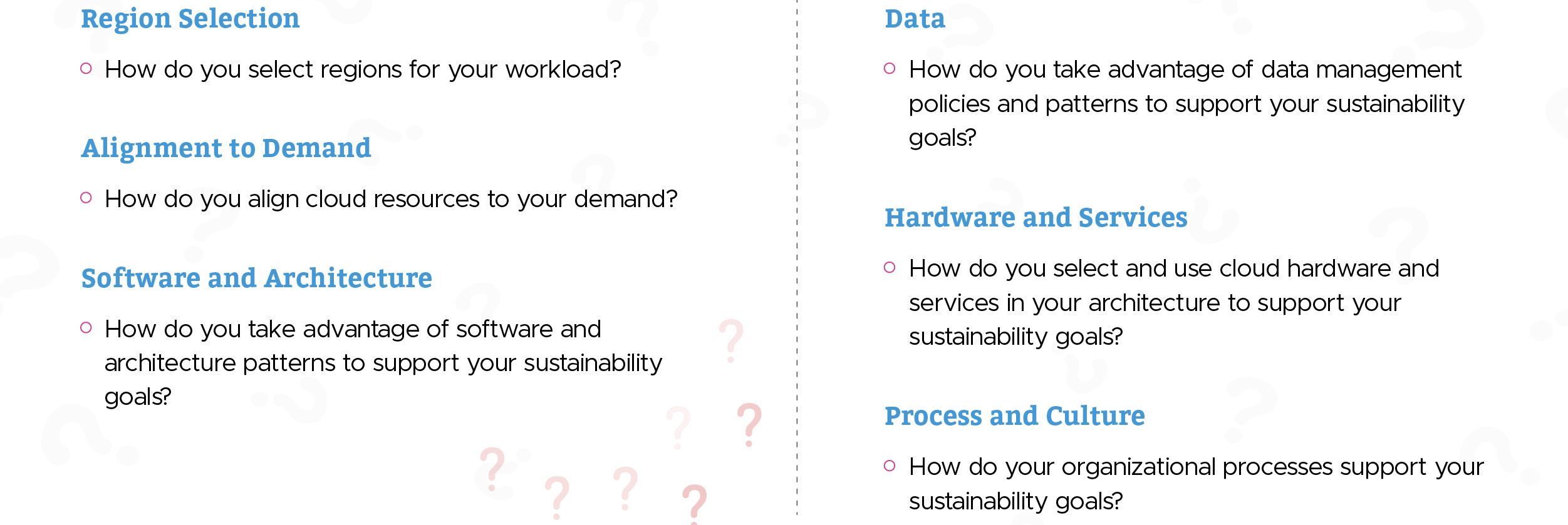 Sustainability Pillar of AWS Well-Architected Review