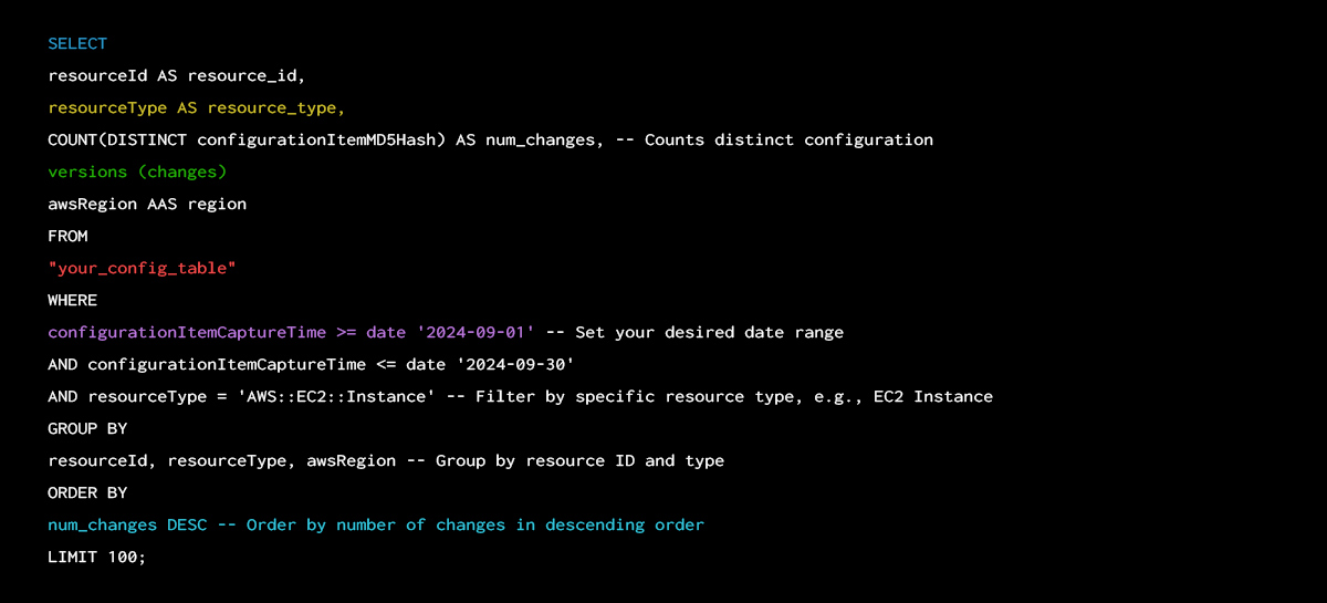 design the query to get the number of changes for specific resources