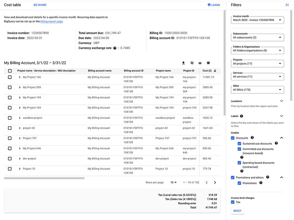 Google Cloud Billing Reports