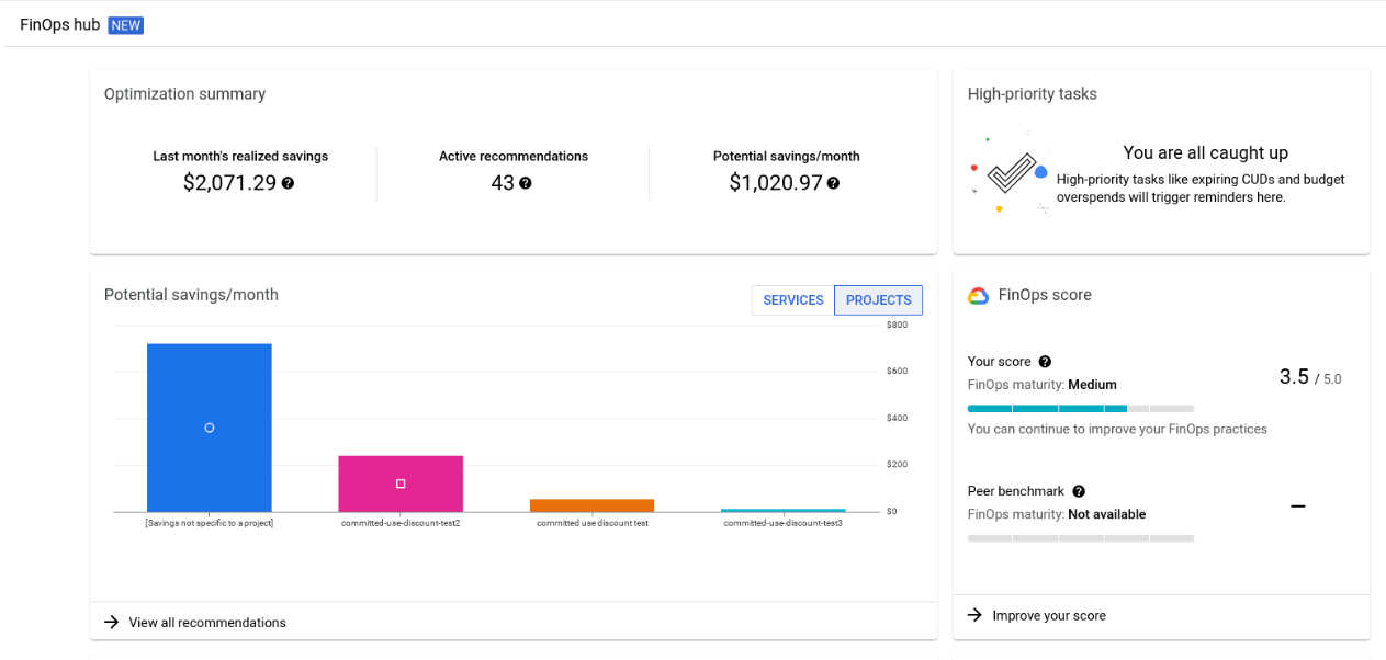 Google Cloud Recommender