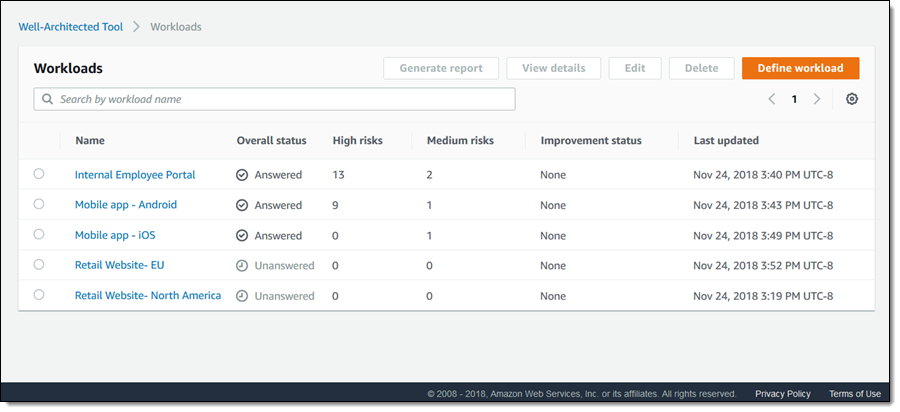 Access the AWS Well-Architected Tool