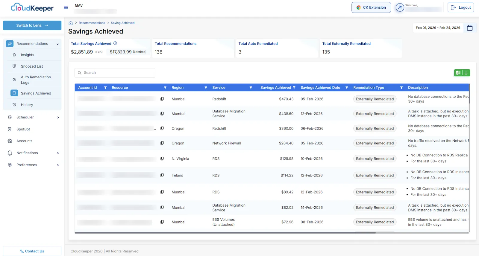 AWS & GCP – Saving Achieved Page