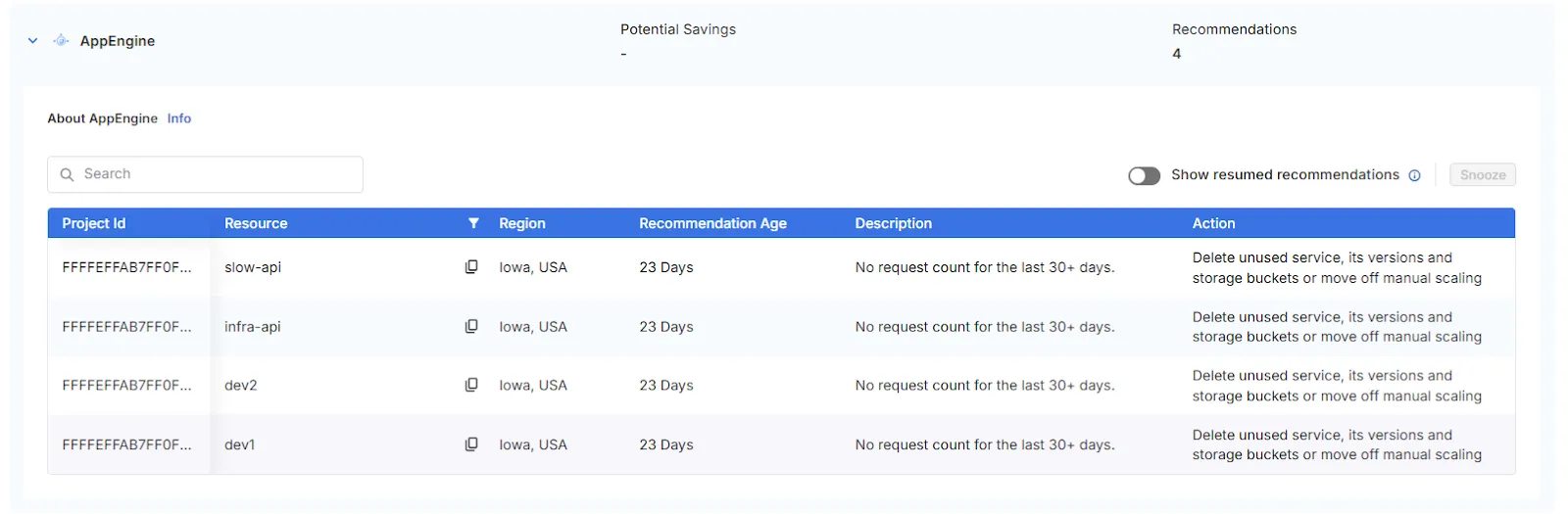 Tuner - GCP Recommendations - Cleaner | App Engine