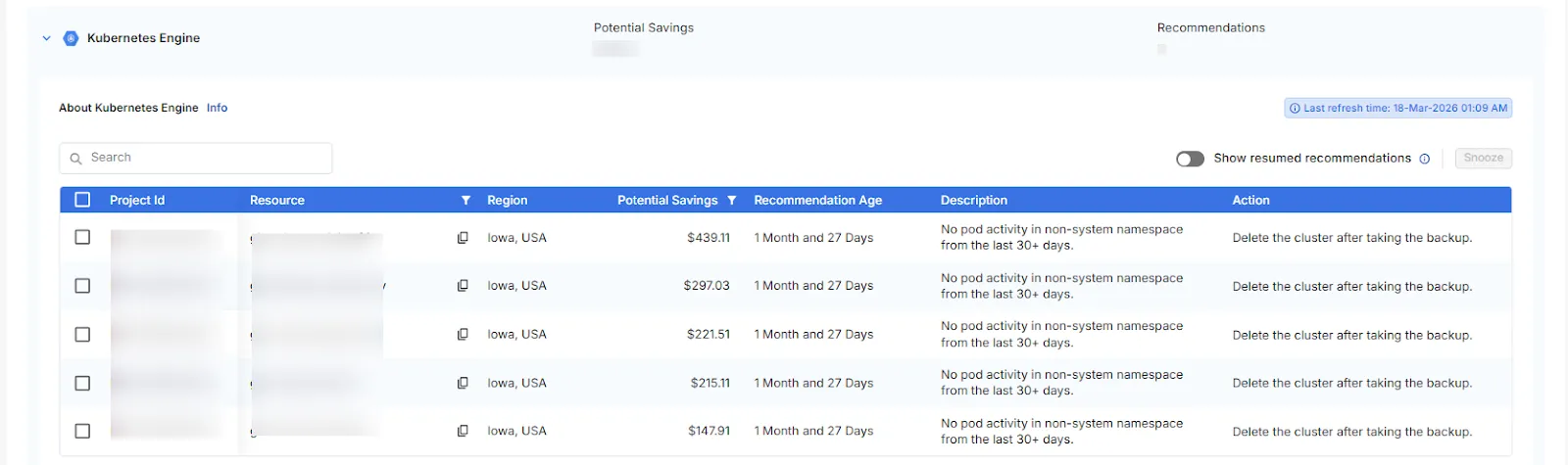 Cleaner | Kubernetes Engine
