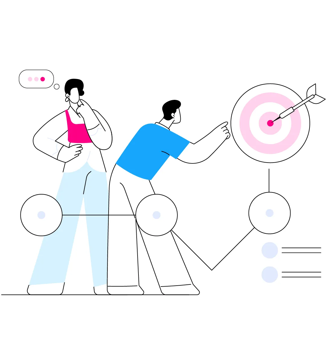 AWS Support Plans Explained